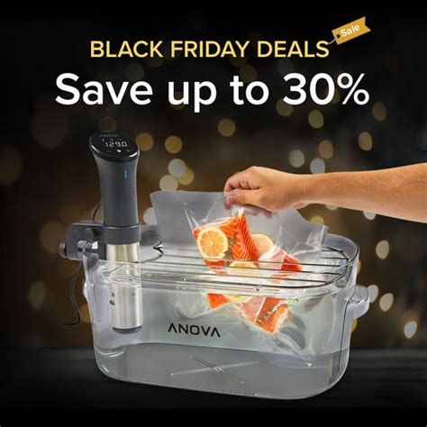 anova coupon code